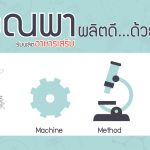 โรงงานวิณพา , หัวใจการผลิต