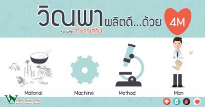 โรงงานวิณพา , หัวใจการผลิต