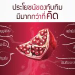 ประโยชน์ของทับทิม ,รับผลิตอาหารเสริม ผิวขาว ,รับผลิตอาหารเสริม ,โรงงานผลิตอาหารเสริม