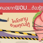 ไคโตซาน คืออะไร , อาหารเสริม ลดน้ำหนัก , ไคโตซาน