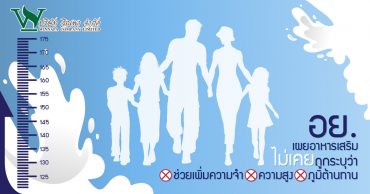 โปรดระวัง อาหารเสริม , อาหารเสริม ,อาหารเสริมเพิ่มความสูง