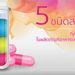 สารเคมี,สารเคมีในอาหารเสริมลดน้ำหนัก,รับผลิตอาหารเสริม,อาหารเสริมลดน้ำหนัก