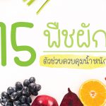 น้ำหนัก,อาหารช่วยลดน้ำหนัก,อาหารช่วยเพิ่มน้ำหนัก,วิธีการลดน้ำหนัก
