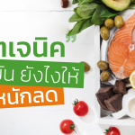 คีโตเจนิค,คีโตเจนิคคืออะไร,คีโตเจนิคช่วยเรื่องอะไร,คีโตเจนิคกินแบบไหน